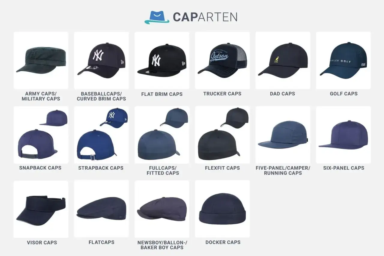 Vielfalt an Kopfbedeckungen für Herren: von Baseballcaps bis zu Docker Caps. Hier finden Sie die perfekte schildkappe herren für jeden Stil.