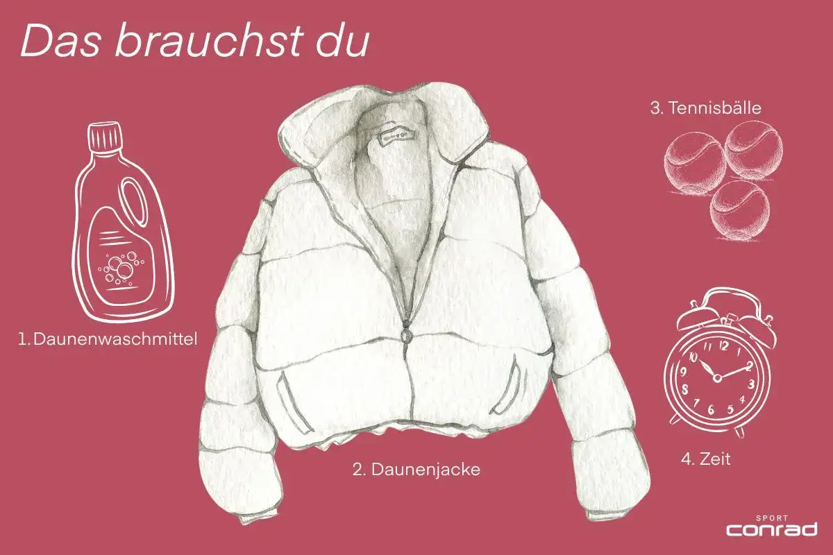Anleitung zum daunenjacke waschen: Daunenwaschmittel, Daunenjacke, Tennisbälle und Zeit.